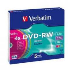 DVD RW Colours