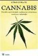 Cómo cura el Cannabis